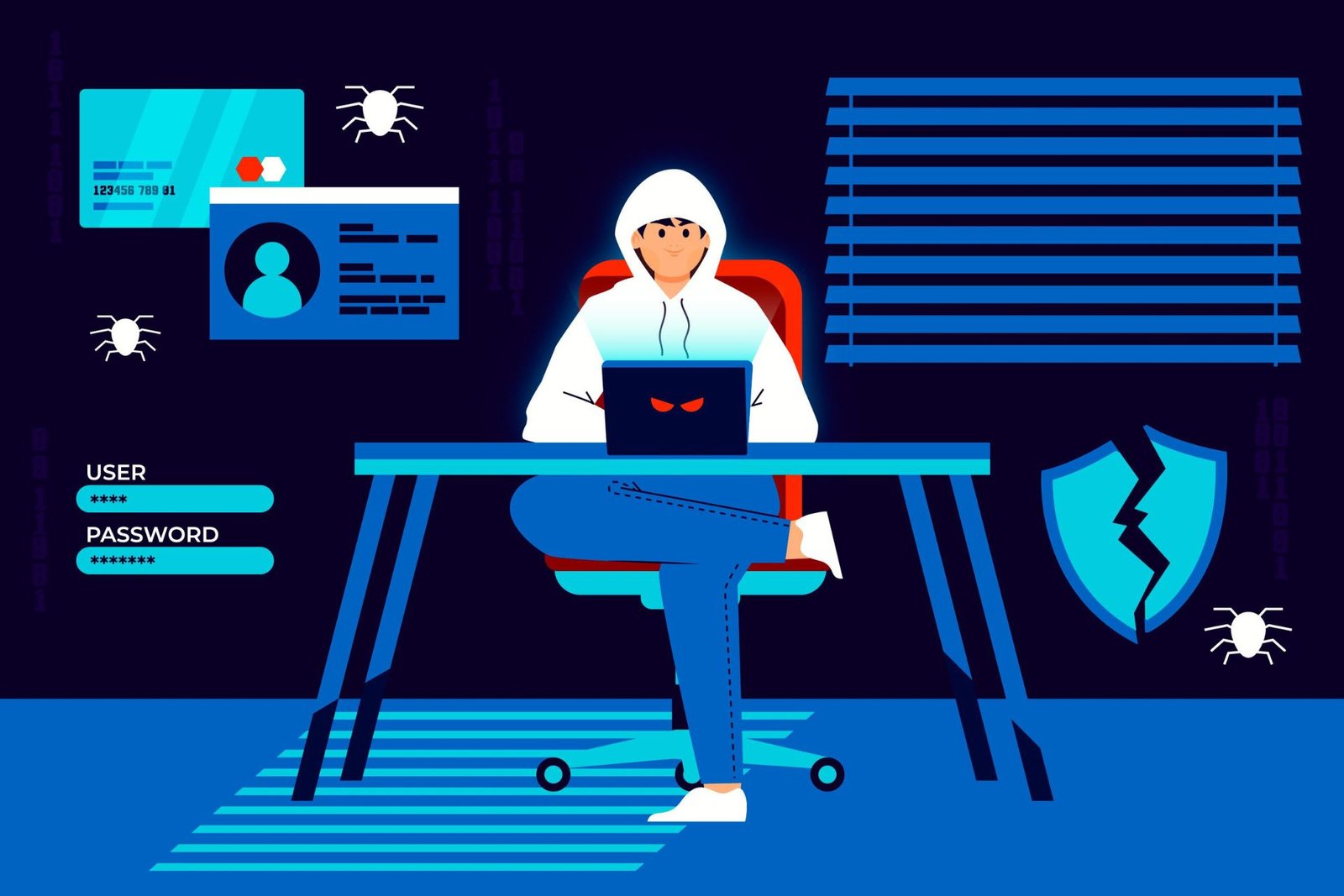 Antivirus & Malware Removal